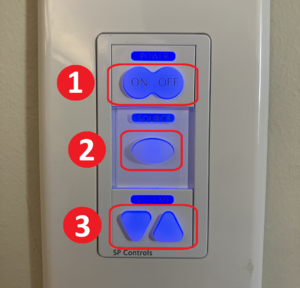 ETB 537 control panel annotated.png