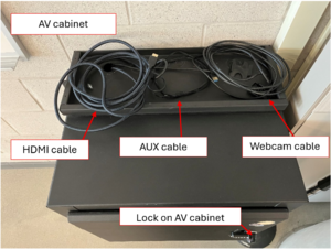 ETB 524 AV cabinet photo.png
